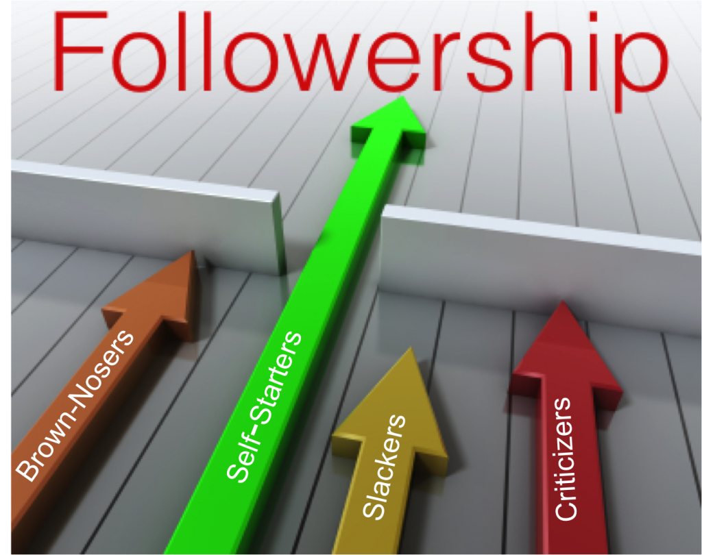 Followership Model